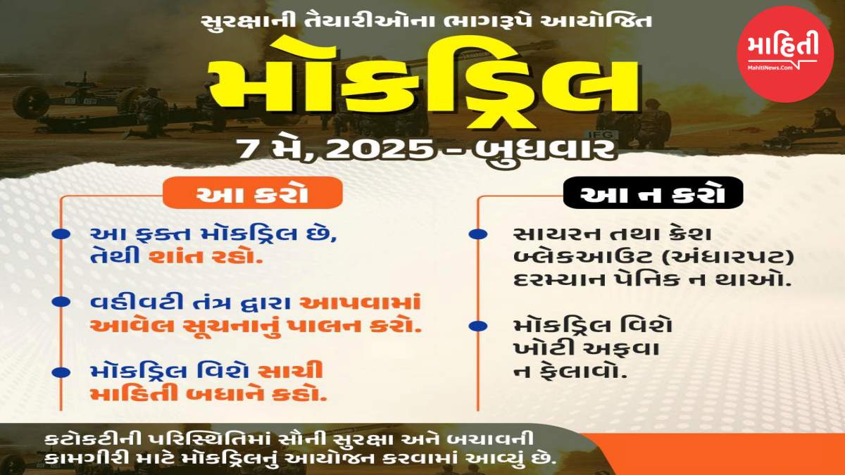 ગુજરાતના 18 જિલ્લામાં મોકડ્રીલ